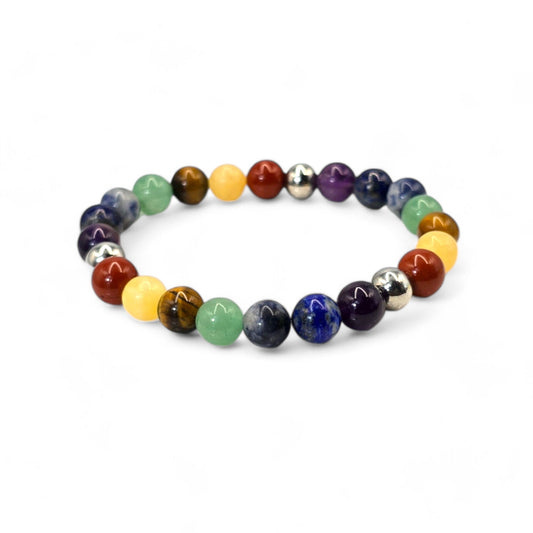 Chakra sæt – Lakris Jewelry
